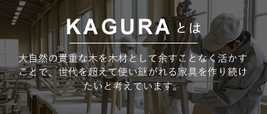 KAGURAとは